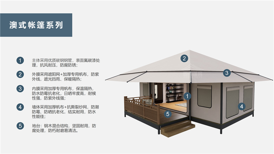 蓬江区户外野奢帐篷></p><p>此外，生物荧光照明系统还为户外露营增添了一份别样的乐趣。在夜晚，你可以躺在帐篷里，仰望星空，欣赏着周围闪烁的荧光，仿佛置身于一个神秘的童话世界。孩子们会对这神奇的光芒充满好奇，围绕着帐篷嬉戏玩耍，感受大自然赋予的独特魅力。这种独特的体验，将成为你与家人、朋友之间珍贵的回忆，让户外露营变得更加难忘。</p><p>对于追求高品质户外生活的人们来说，生物荧光照明系统的户外野奢帐篷无疑是一个绝佳的选择。它不仅提供了舒适的住宿环境，还为你带来了与自然亲密接触的独特机会。在这个快节奏的时代，让我们放慢脚步，走进大自然，感受生物荧光照明系统带来的奇妙夜晚，开启一场别样的户外野奢之旅。</p><p>随着技术的不断进步，相信生物荧光照明系统将会在未来的户外领域得到更广泛的应用。它将为更多的人带来独特的户外体验，让我们在享受自然的同时，也能领略到科技与自然相结合的无限魅力。让我们一起期待这个充满奇幻光芒的未来户外世界，迎接更多惊喜与美好的到来。</p>    </article>
    <span class=